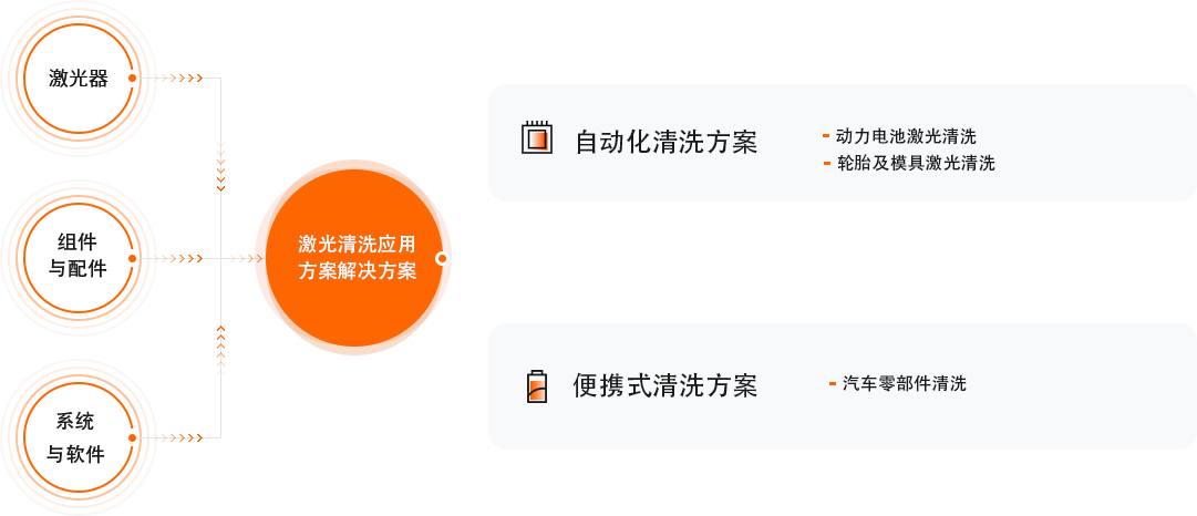 pp电子游戏·模拟器(试玩)官方网站